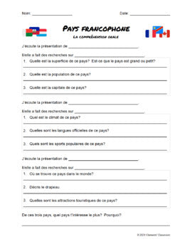 Francophone Countries - Pays Francophone - French Research Project