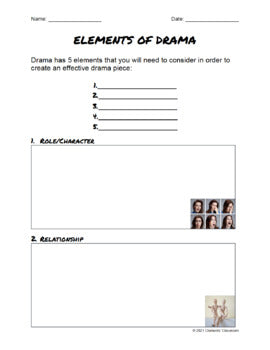 Elements of Drama Note and Template