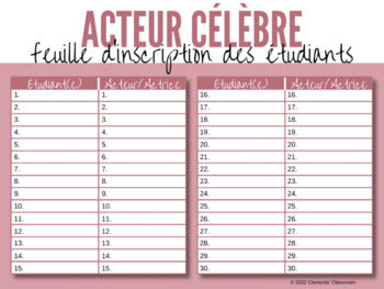Acteur célèbre - French Biography Research Project for Google Slides™