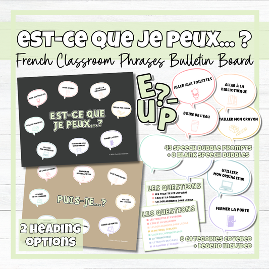Est-ce que je peux... ? / Puis-je... ? French Classroom Phrases Bulletin Board & Handout