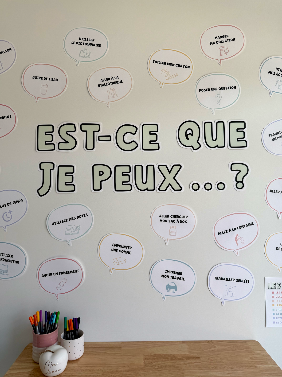 Est-ce que je peux... ? / Puis-je... ? French Classroom Phrases Bulletin Board & Handout