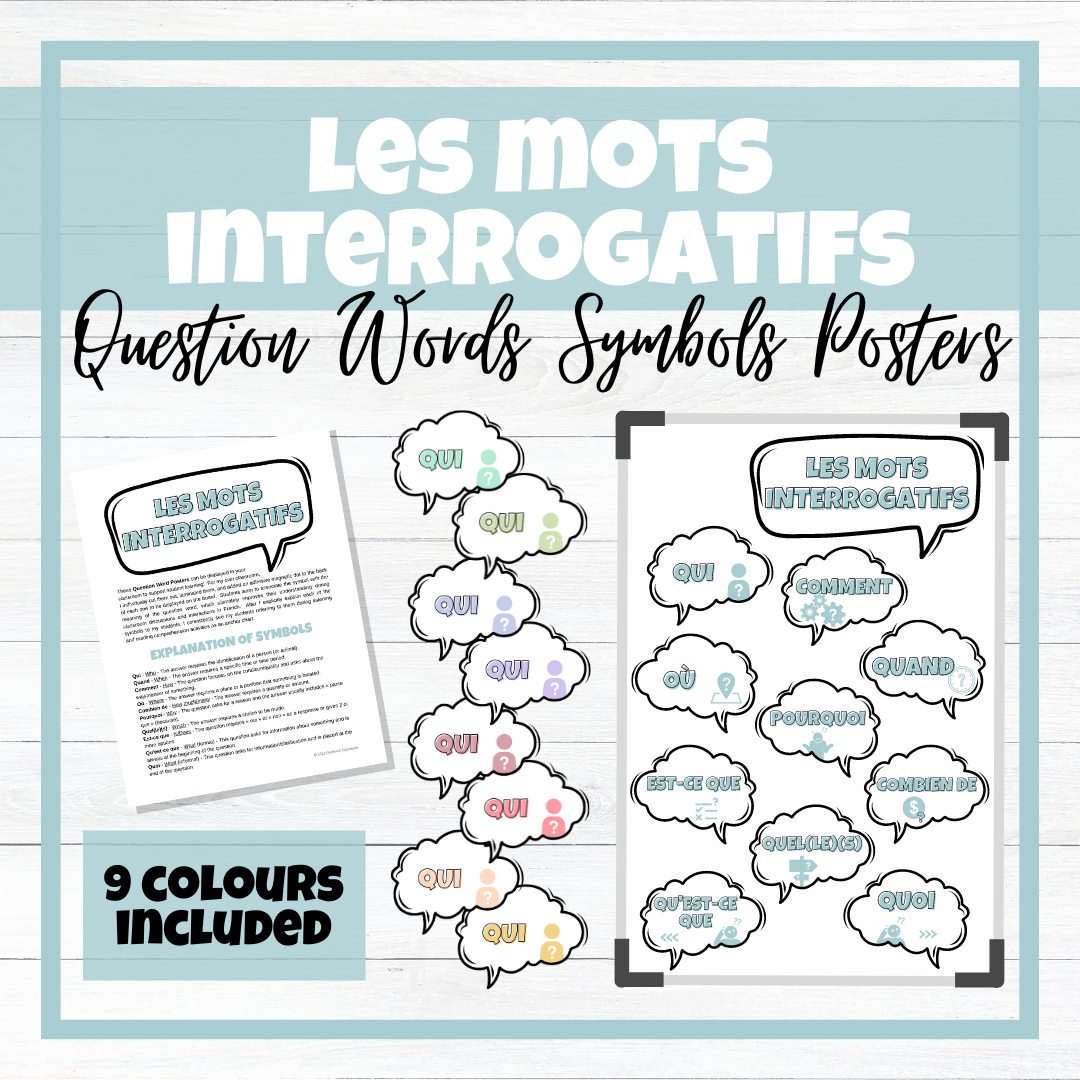 Les mots interrogatifs - French Question Words Symbols Posters