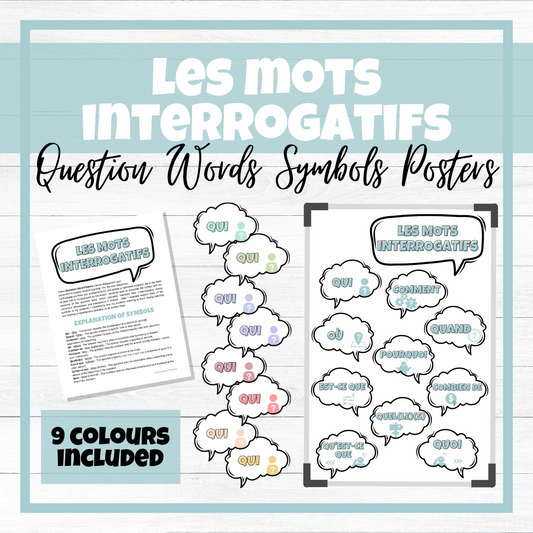 Les mots interrogatifs - French Question Words Symbols Posters