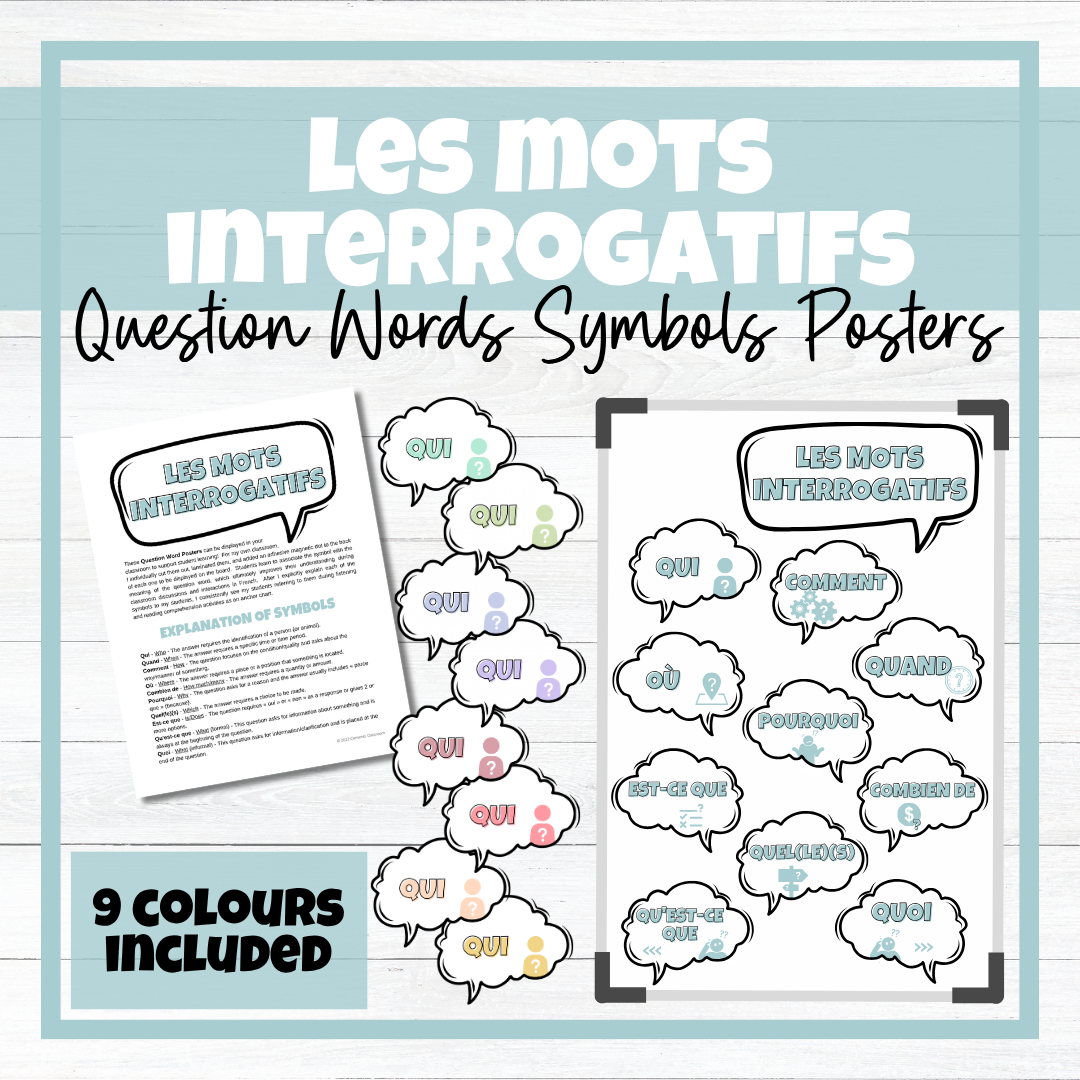 Les mots interrogatifs - French Question Words Symbols Posters