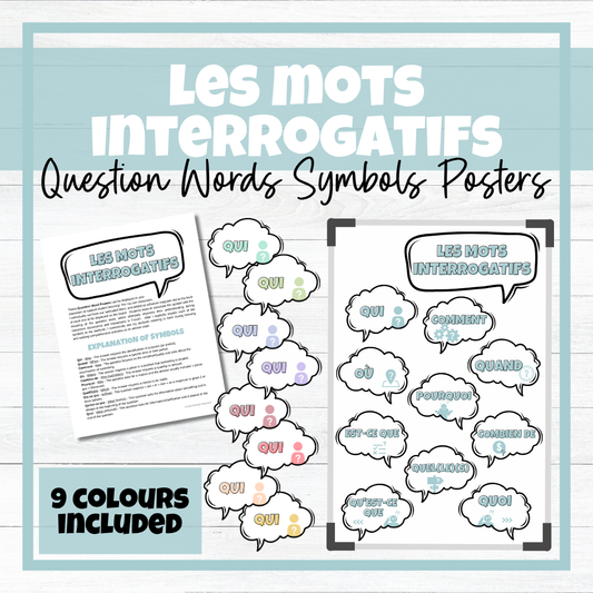 Les mots interrogatifs - French Question Words Symbols Posters