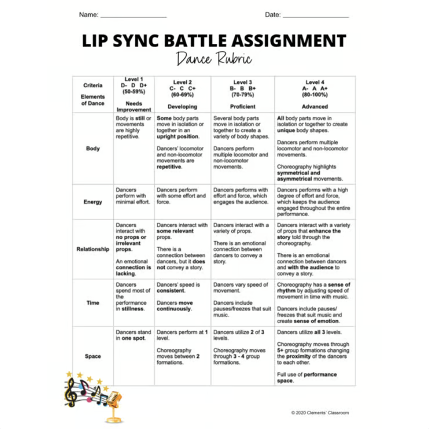 Lip Sync Battle - Dance, Drama, & Music Assignment