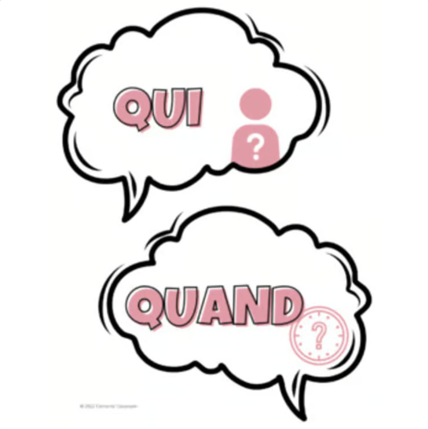 Les mots interrogatifs - French Question Words Symbols Posters