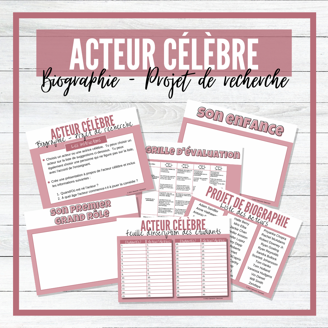 Acteur célèbre - French Biography Research Project for Google Slides™