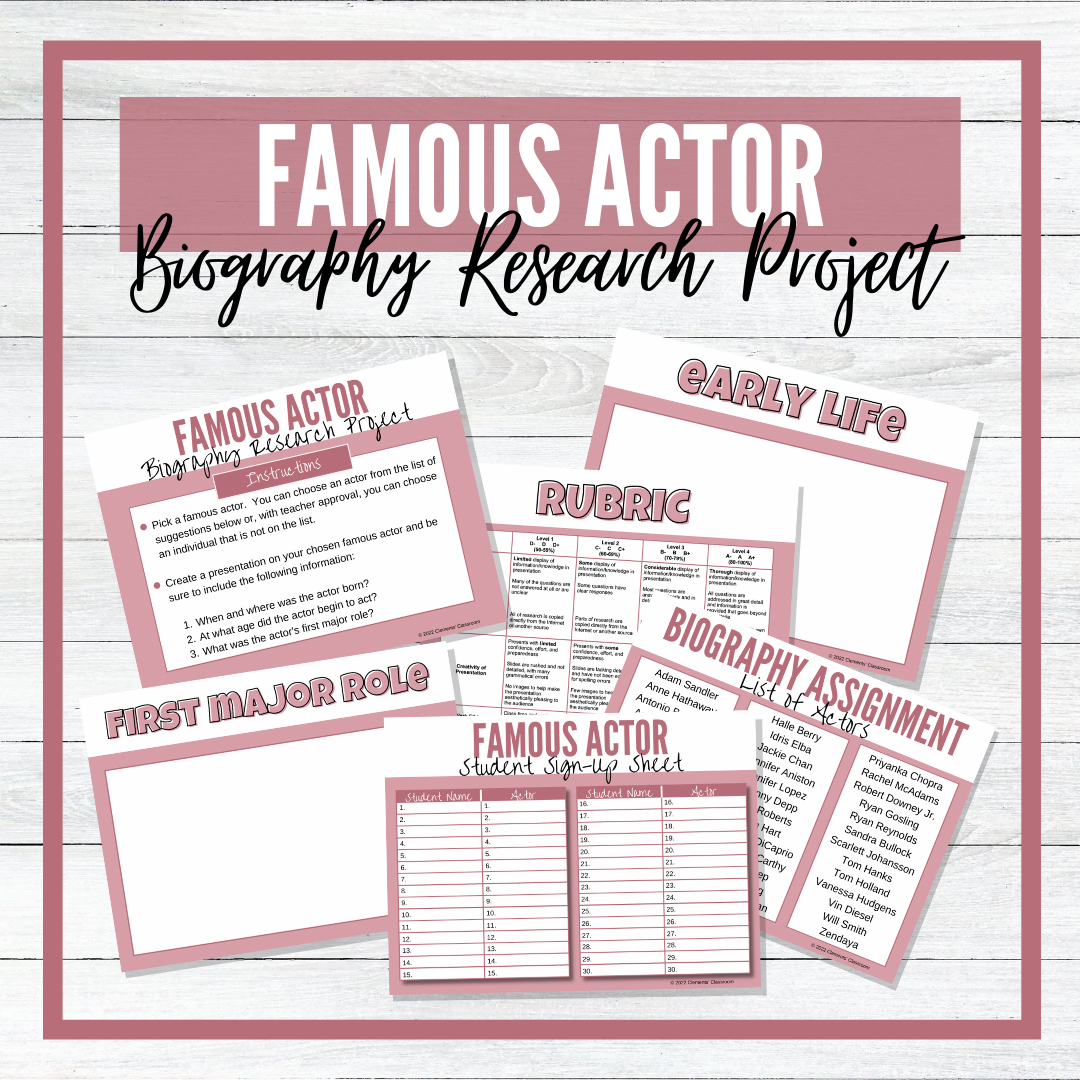 Famous Actor Biography Research Project for Google Slides™