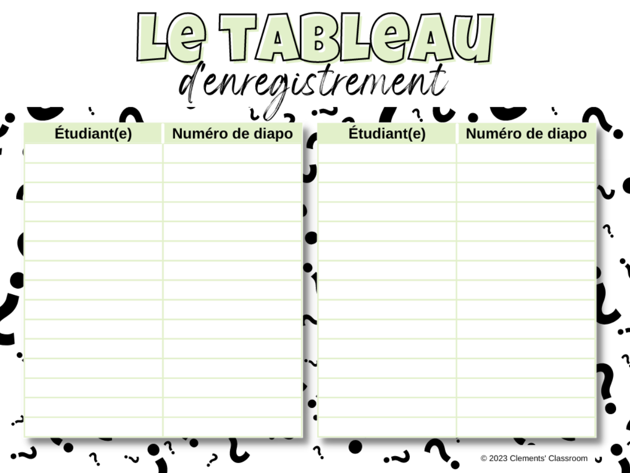 Qui suis-je ? - French Je me présente Google Slides™ Activity & Game