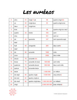 Numéros - Numbers - French Lesson and Activities