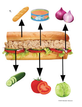 Au Restaurant « Monsieur Sub » - French Reading Comprehension Activity