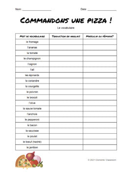 Pizza - La Pizza - French Vocabulary Activities + Word Wall