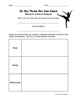 So You Think You Can Dance - Elements of Dance Analysis