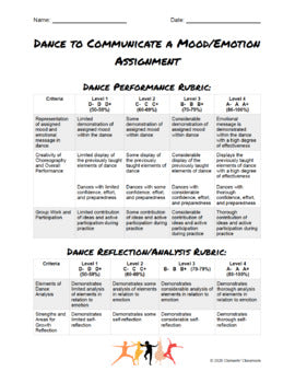 Dance to Communicate a Mood / Emotion Assignment