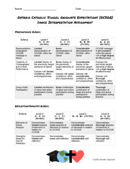 Ontario Catholic School Graduate Expectations - OCSGE - Dance Assignment