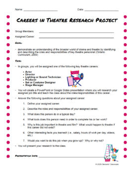 Careers in Theatre - Drama - Research Project