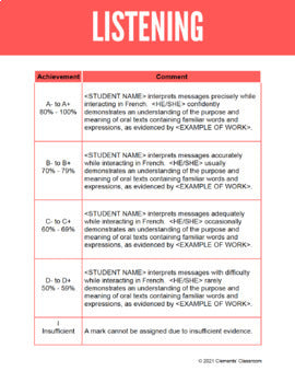 Ontario CORE FRENCH Report Card Comment Builder - FSL Elementary Grades 4 to 8