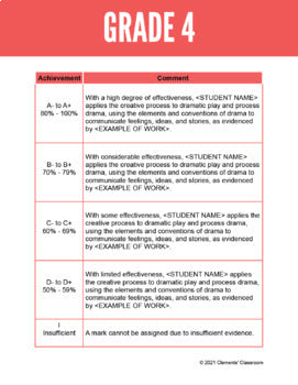 Ontario DRAMA Report Card Comment Builder - Grades 4 to 8