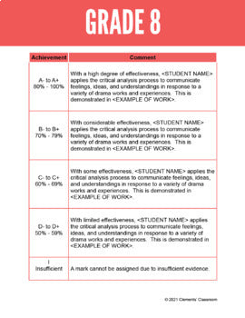 Ontario DRAMA Report Card Comment Builder - Grades 4 to 8