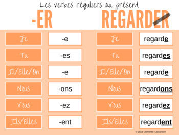 Regular -ER French Verbs (au présent) - Google Slides™ Mini-Lesson & Activity