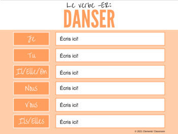 Regular -ER French Verbs (au présent) - Google Slides™ Mini-Lesson & Activity