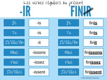 Regular -IR French Verbs (au présent) - Google Slides™ Mini-Lesson & Activity