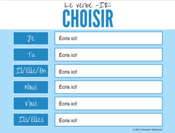 Regular -IR French Verbs (au présent) - Google Slides™ Mini-Lesson & Activity