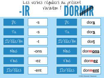 Regular -IR French Verbs (au présent) - Google Slides™ Mini-Lesson & Activity