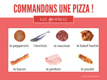 Commandons une pizza! - Make/Describe a Pizza in French -Google Slides™ Activity