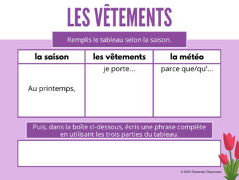 Vêtements - French Clothing - Interactive Google Slides™ Activities