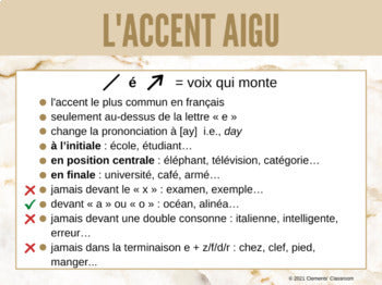 French Accents - Google Slides™ Lesson and Interactive Activities