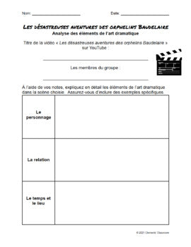 Analyse des éléments de l'art dramatique - French Elements of Drama Analysis