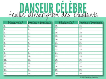 Danseur célèbre - French Biography Research Project for Google Slides™